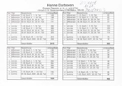 Hanne Darboven (1941 München – Hamburg 2009)