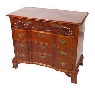 CUSTOM-MADE NEWPORT-STYLE MAHOGANY BLOCK-AND-SHELL BUREAU 20th Century